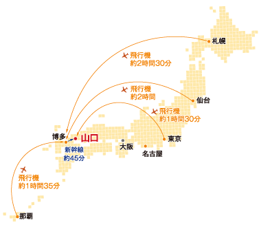 飛行機でのアクセス