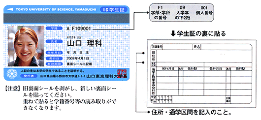 学生証ICカード