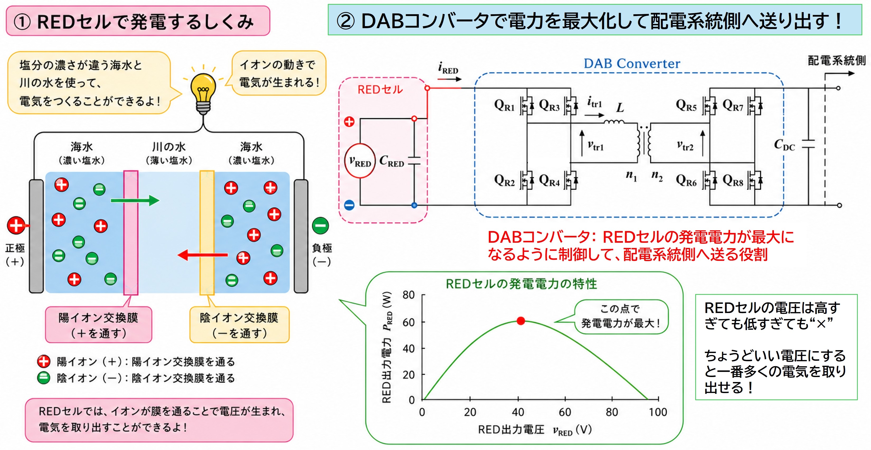 塩分濃度差発電システムのイメージ.jpg