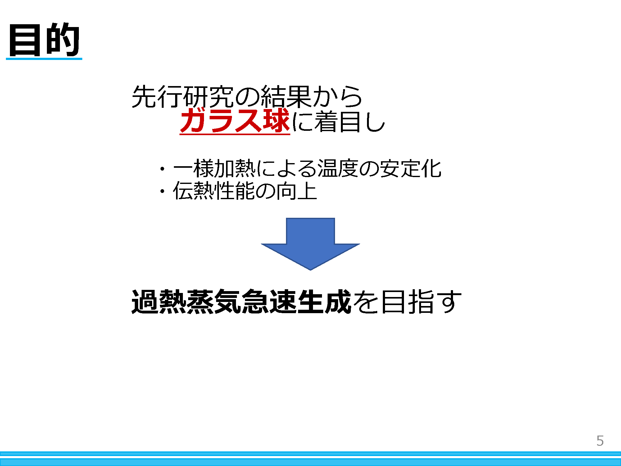 画像：スライド