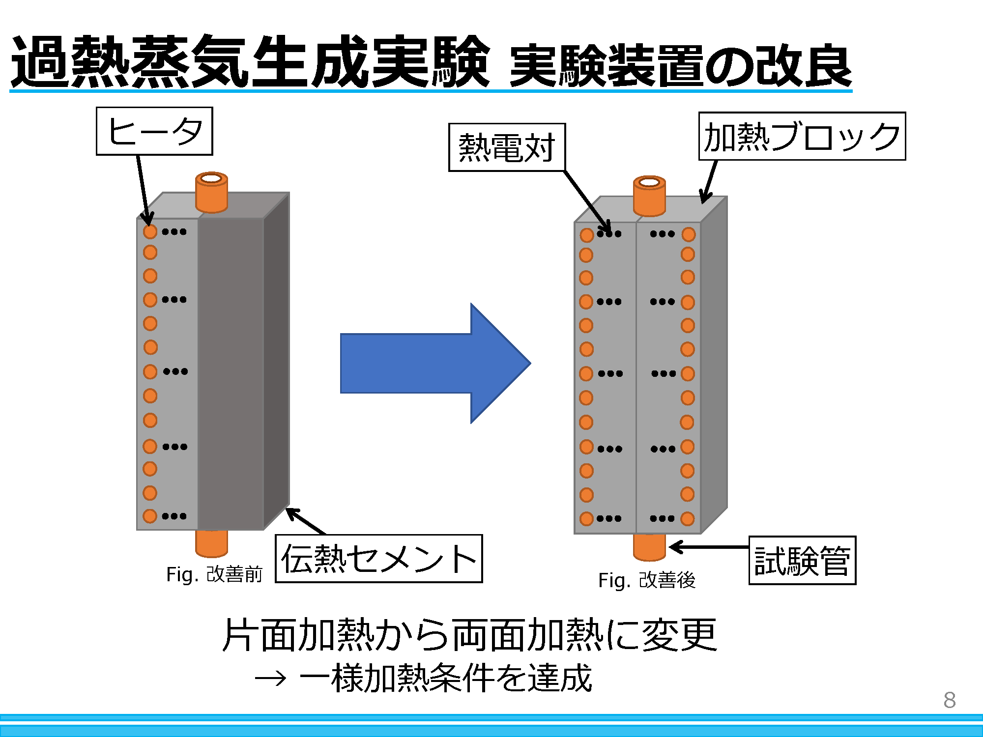 画像：スライド