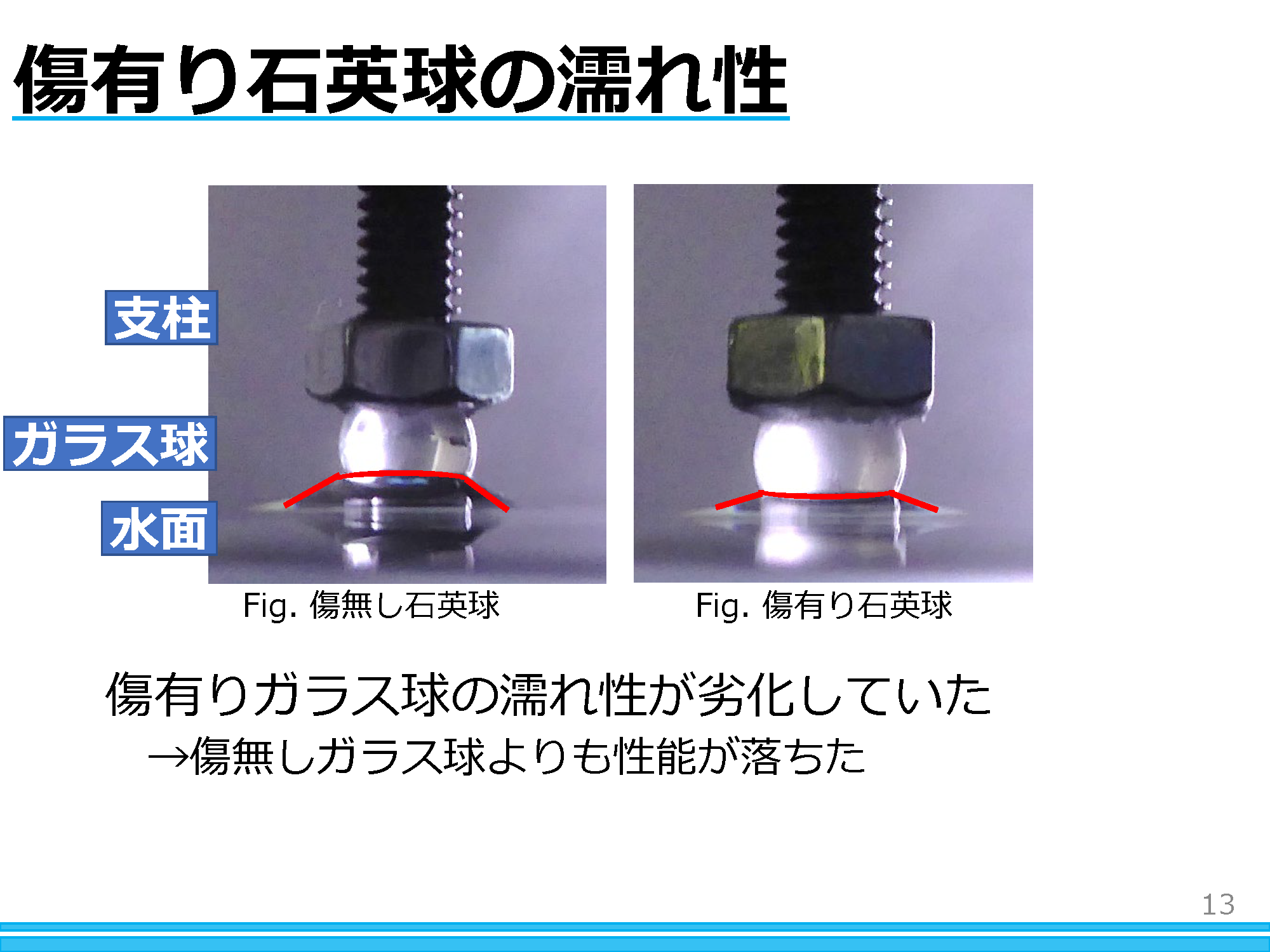 画像：スライド