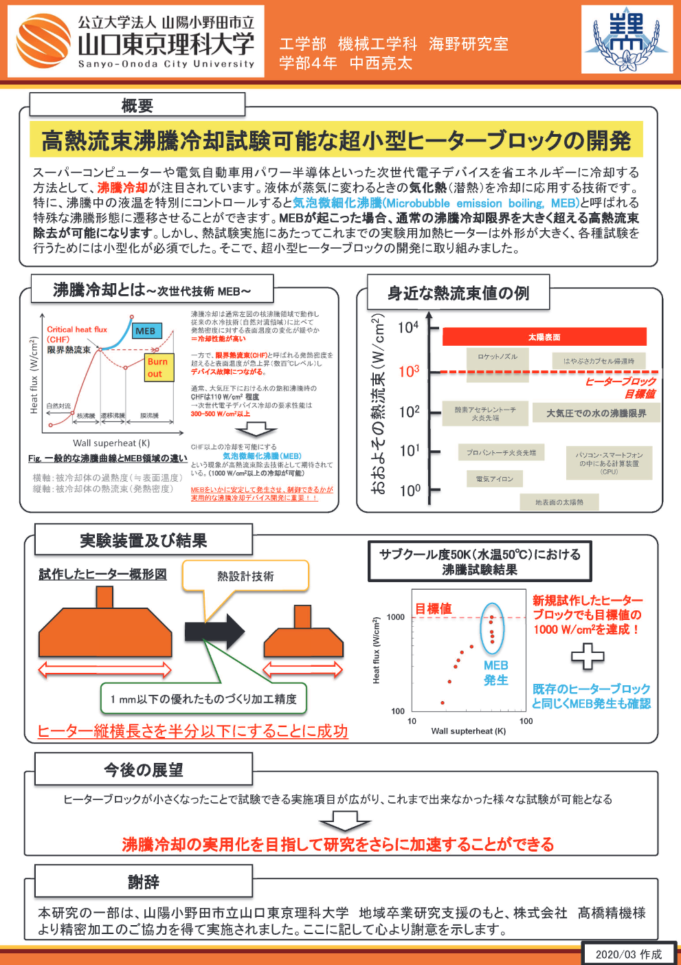 画像：高熱流束沸騰冷却試験可能な超小型ヒーターブロックの開発
