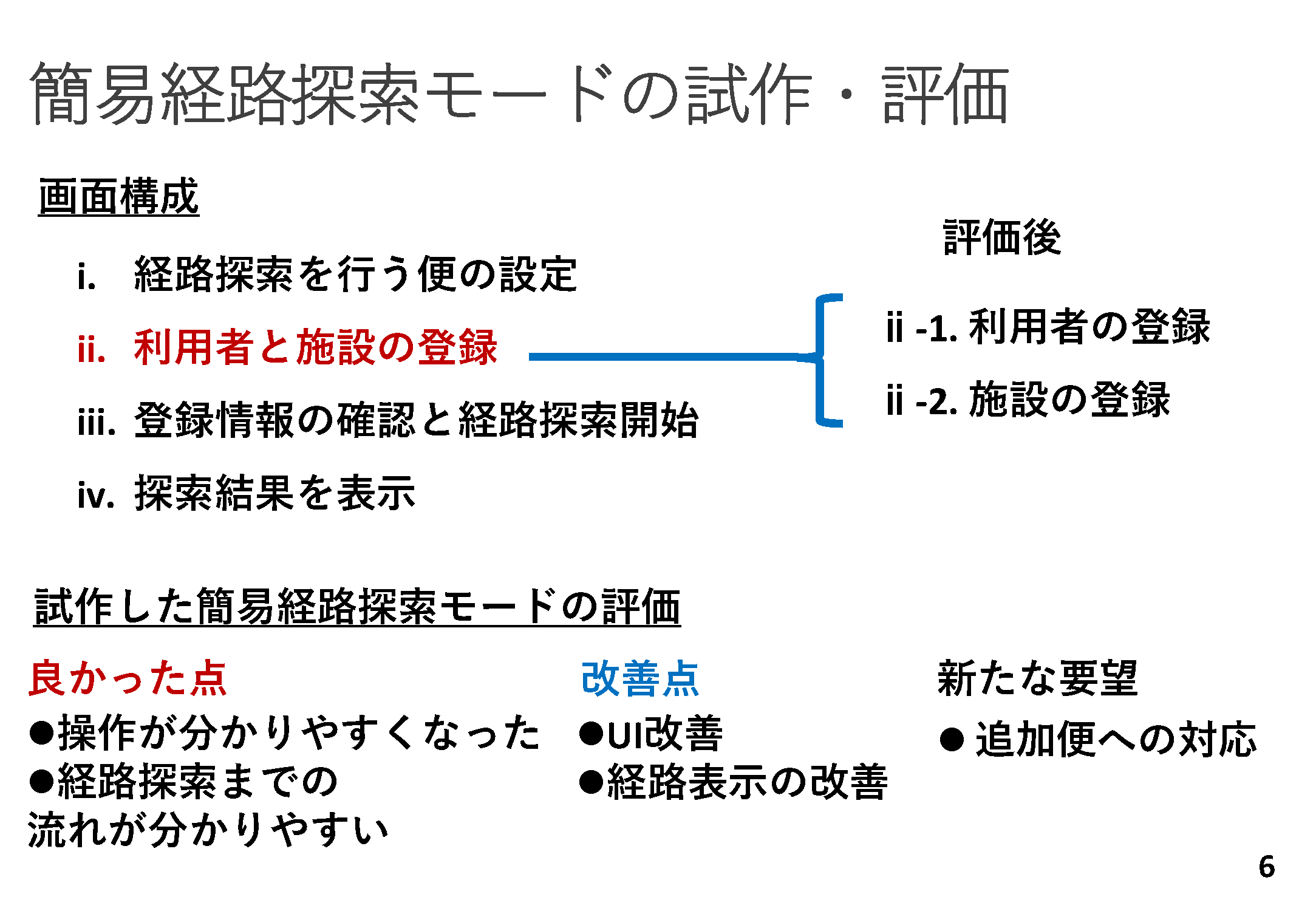画像：スライド
