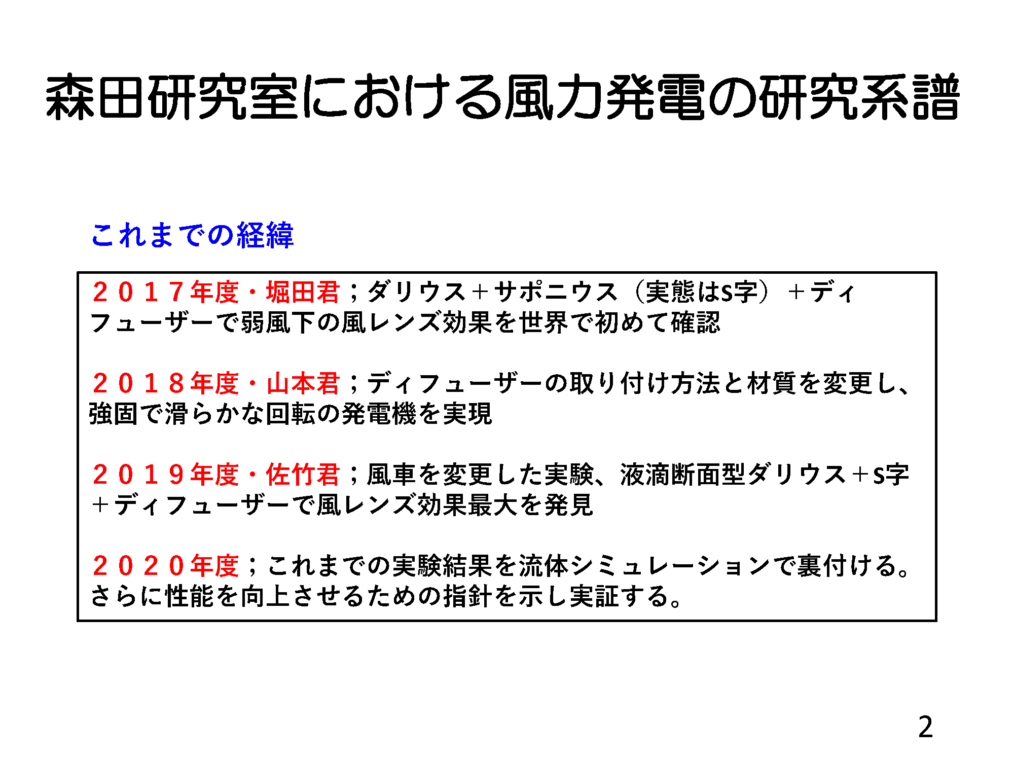 画像：スライド