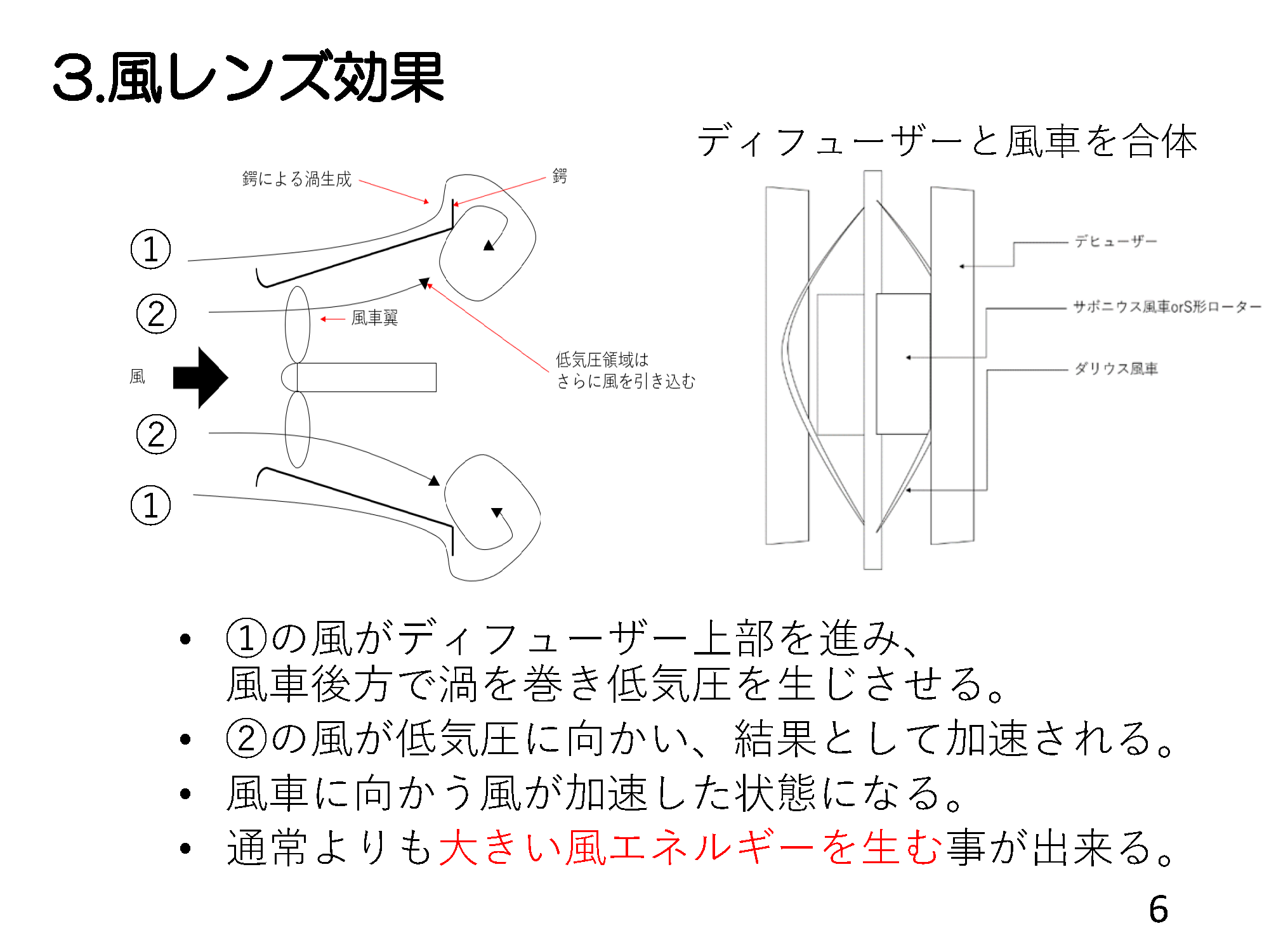 画像：スライド