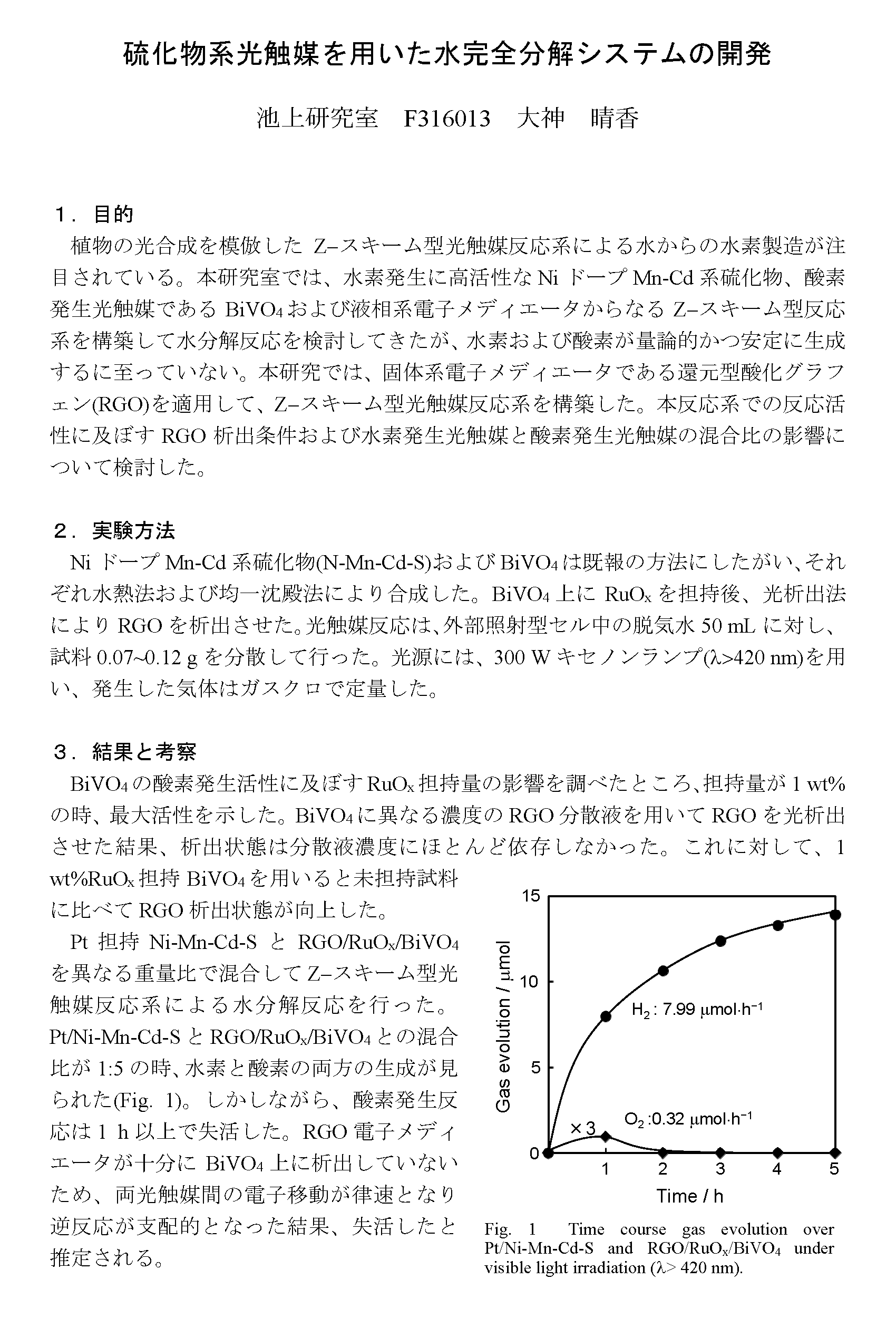 画像：水素製造に有効な可視光応答型光触媒の開発