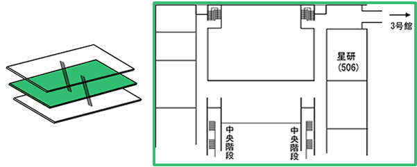 5号館（2階）