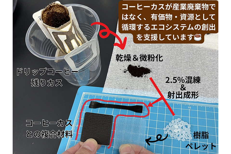 コーヒーカスを用いた複合材料開発