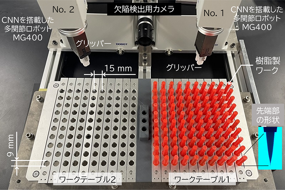 化粧具の先端の欠陥を視覚的に検出できるフィジカルAIロボット