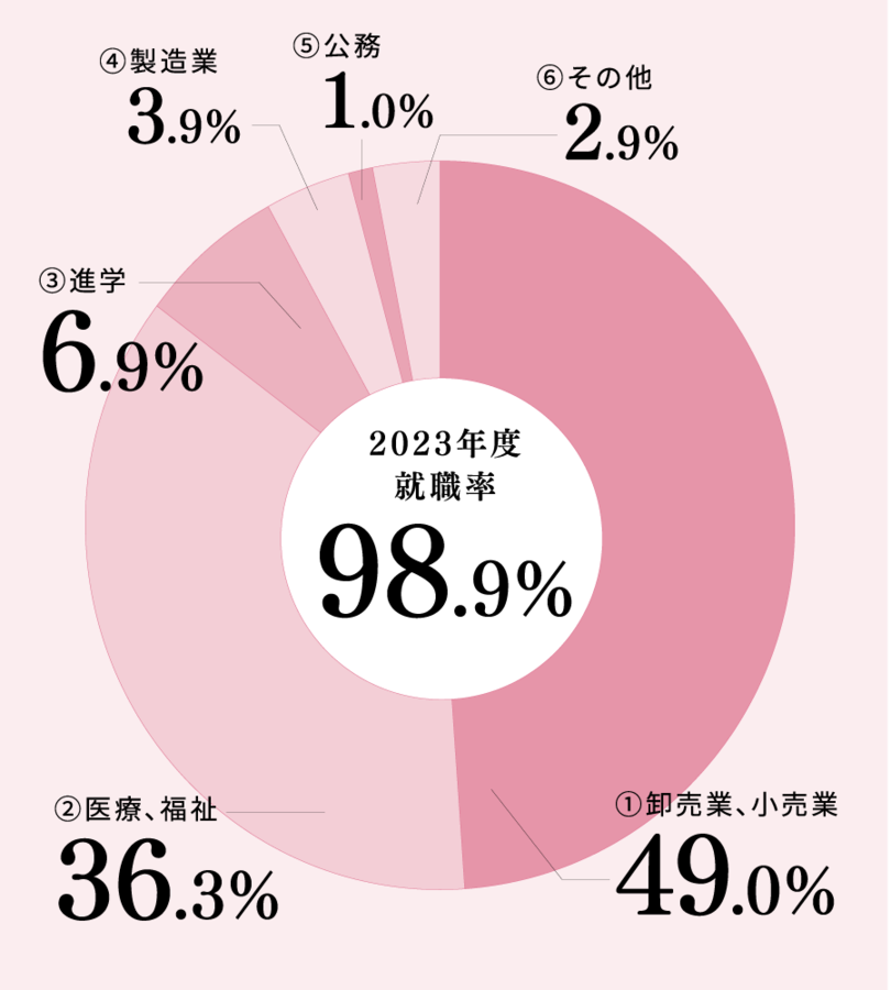 chart_02.png