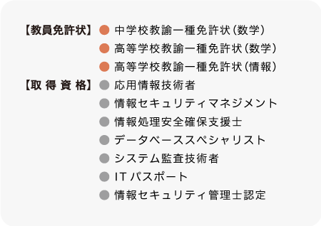 取得できる主な資格