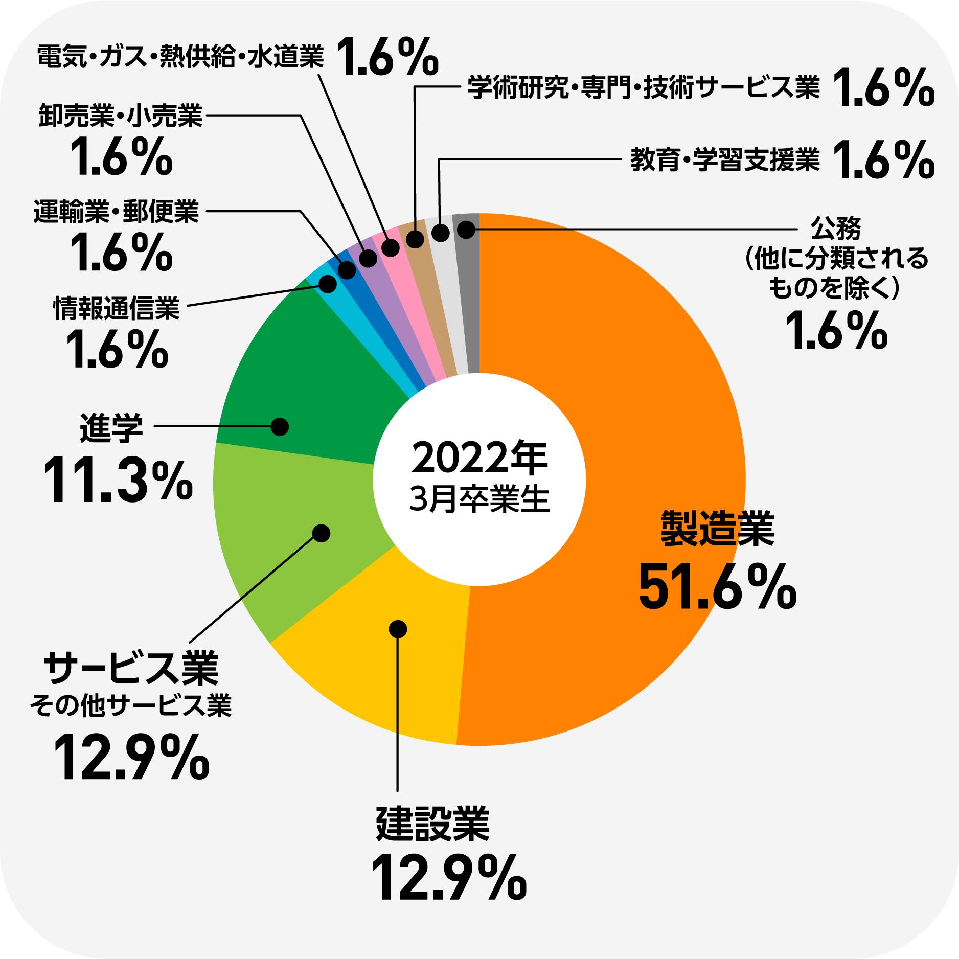 chart_01.png