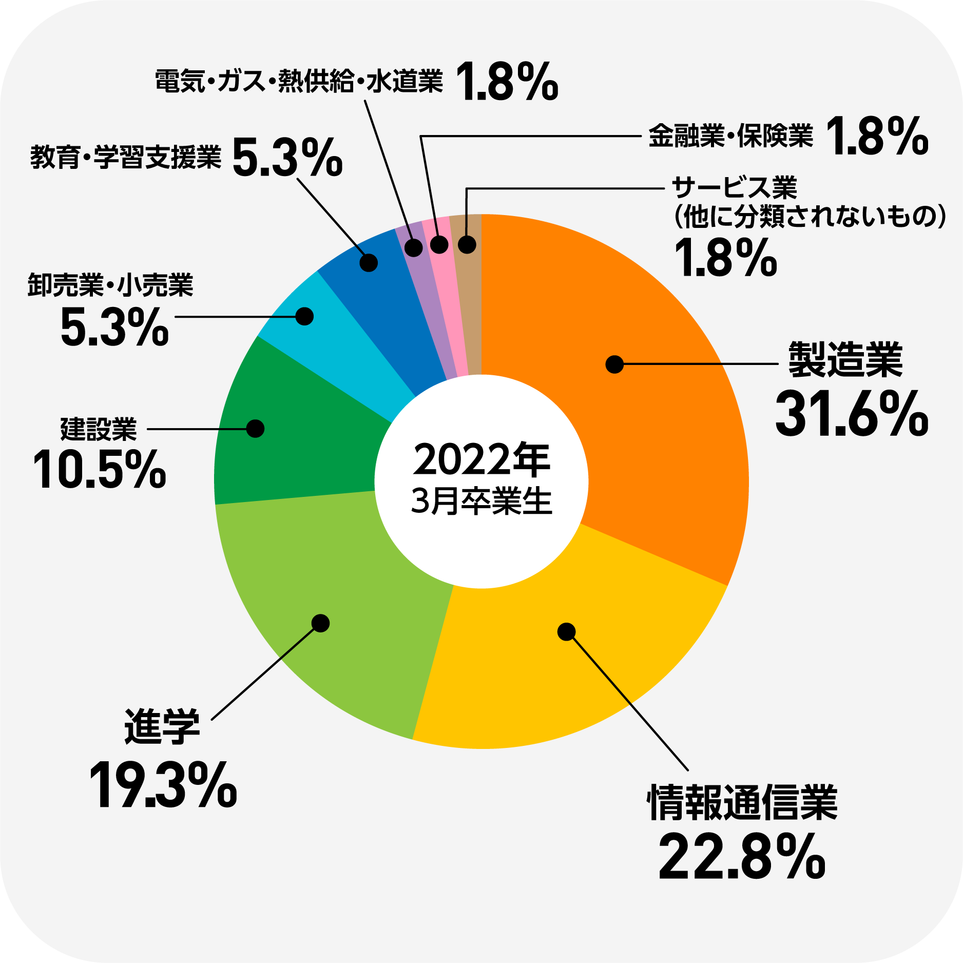 chart_02.png