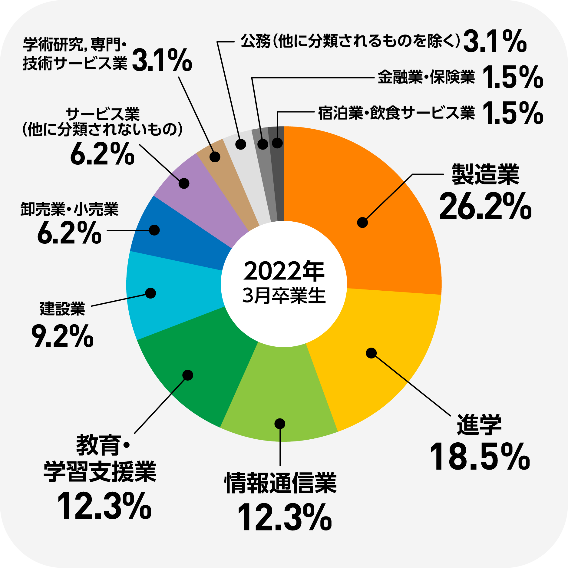 chart_03.png