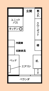 lodge_chart.jpg