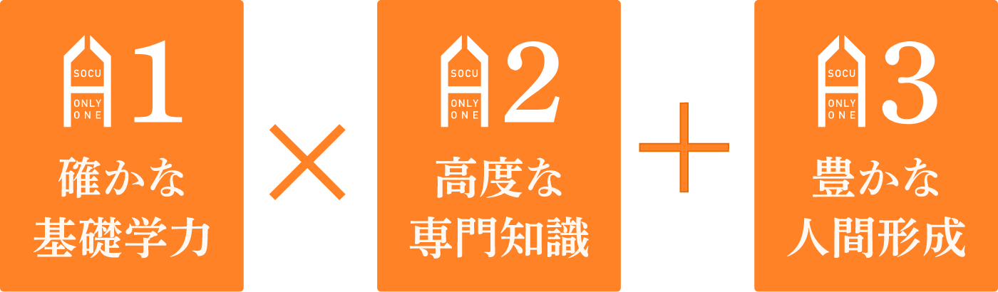 習熟度別少人数授業